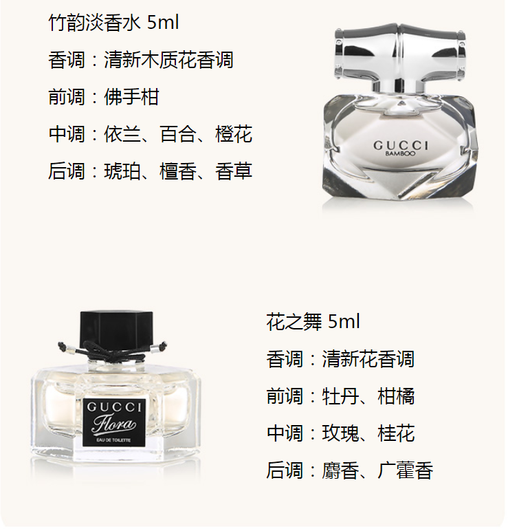 商品品牌:古驰gucci 品牌国:意大利 规格:4*5ml 进口属性 原产地